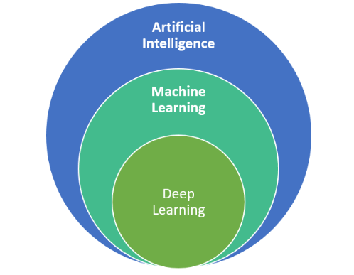 Characteristics of ethical artificial intelligence_What is the ethics of artificial intelligence