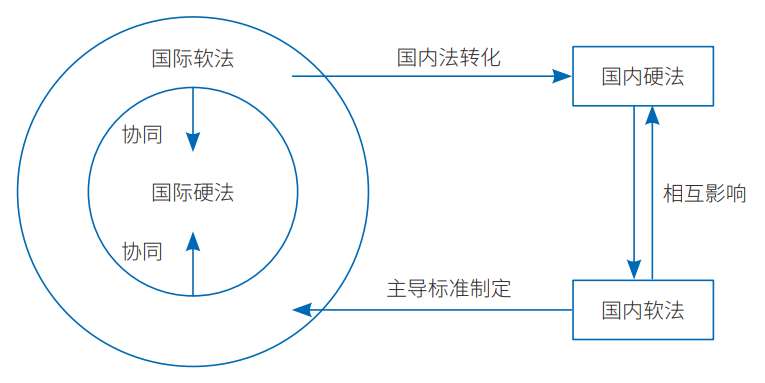 Artificial Intelligence Ethics_Ethics Artificial Intelligence Mind Map_Artificial Intelligence Ethics What