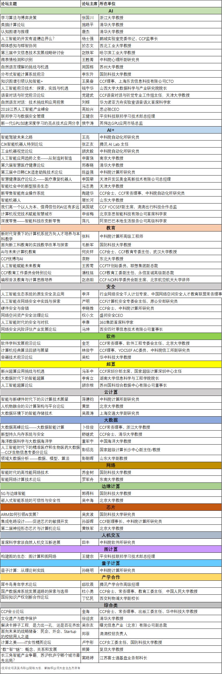 Artificial Intelligence Ethics_What is Artificial Intelligence Ethics Consensus